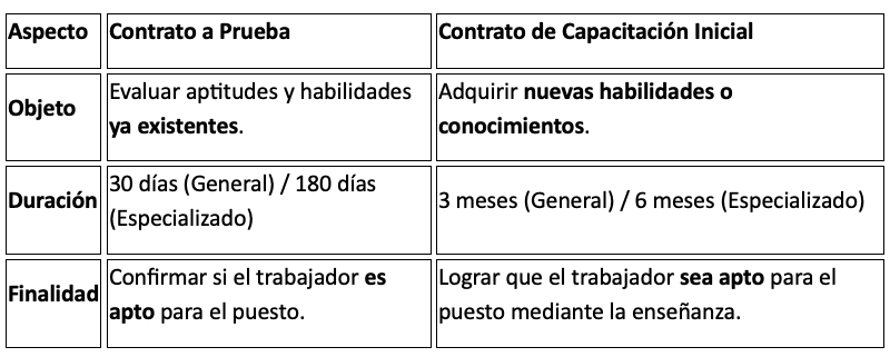 aspecto